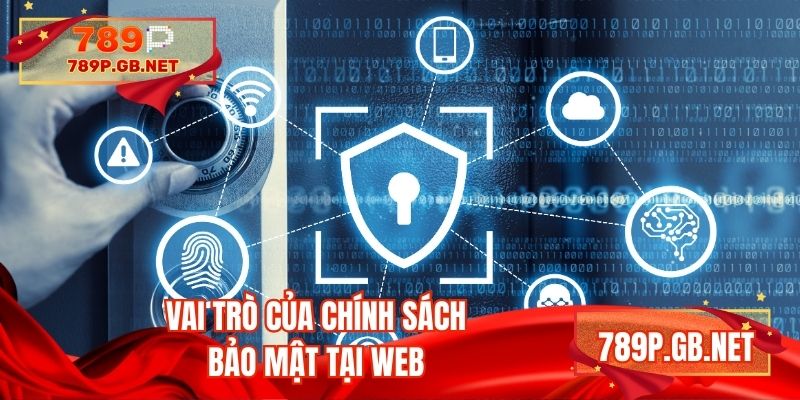 Ý nghĩa mang lại từ chính sách quyền bảo mật